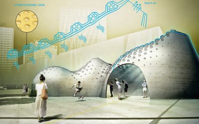 Innovaciones en Materiales